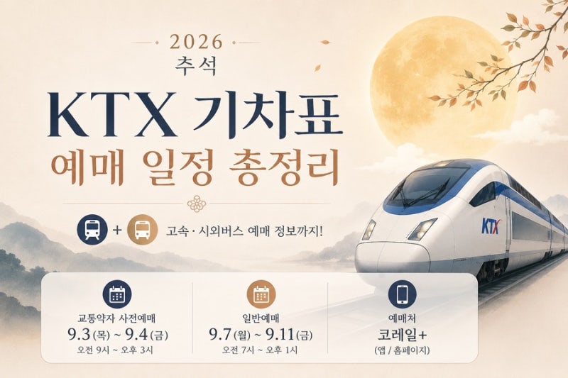2026 추석 KTX 기차표 예매 일정 총정리 (+고속·시외버스)
