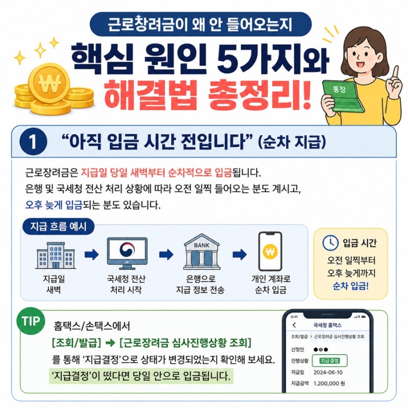 2026 근로 장려금 ㅣ 남들은 다 받았다는데 왜 나만?" 근로장려금 안 들어오는 진짜 이유 국세....