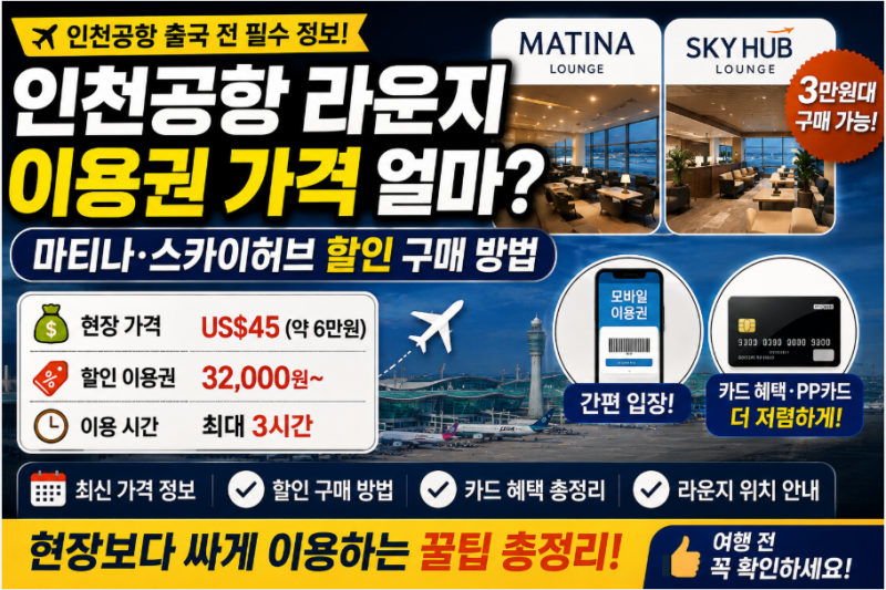How Much Does an Incheon Airport Lounge Pass Cost? Matina and Sky Hub Discount Purchase Methods
