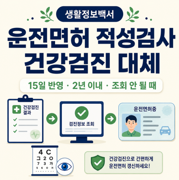 운전면허 적성검사 건강검진 대체｜반영기간·준비물·조회 안 될 때