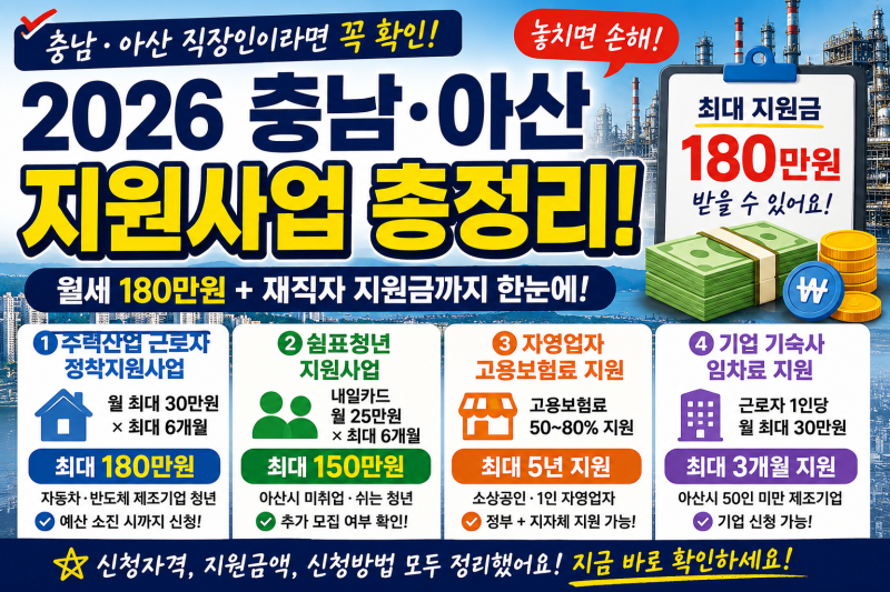 2026 충남·아산 직장인 지원금 총정리 월세 180만원·재직자 지원 놓치면 손해!