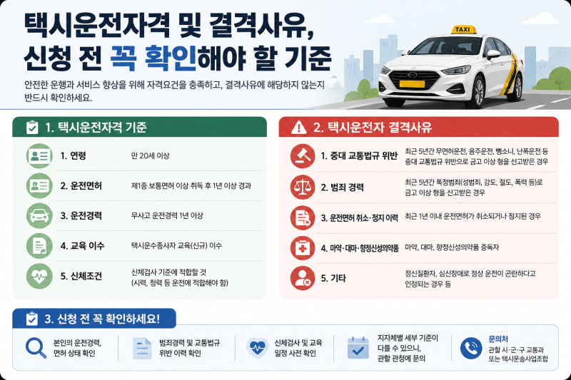 택시운전자격 및 결격사유, 신청 전 꼭 확인해야 할 기준