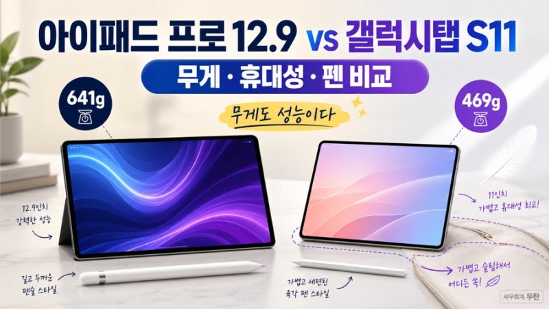 아이패드 프로 12.9 4세대 vs 갤럭시탭 S11 비교｜아이패드 오래 쓴 사람이 갈아탄 이유