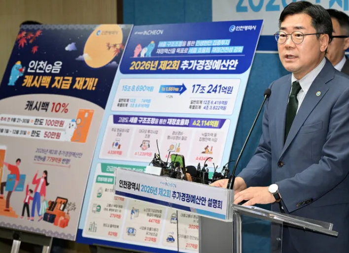 〈인천생활〉 인천e음 캐시백, 9월 21일 재개