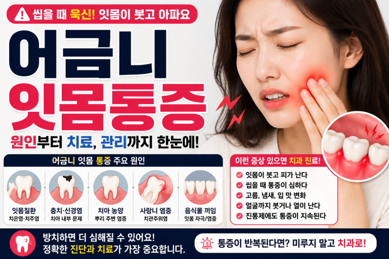 어금니 잇몸 통증 원인은? 붓고 욱신거릴 때 확인해야 할 것