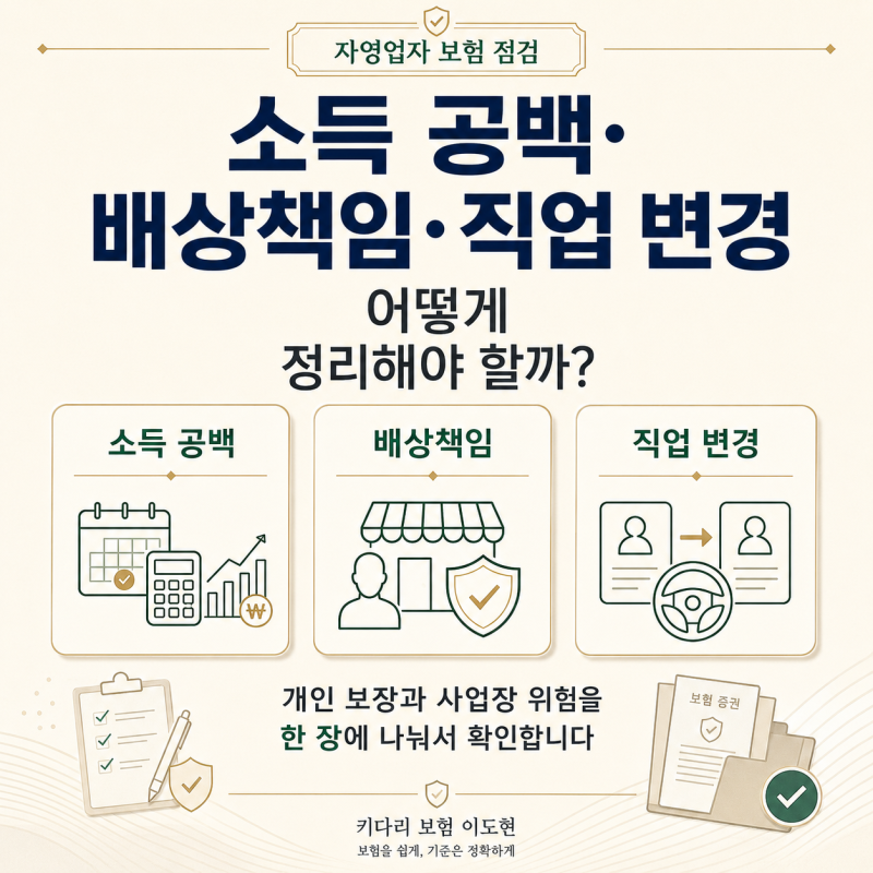 자영업자 보험 점검표, 소득 공백·배상책임·직업 변경을 어떻게 정리할까?