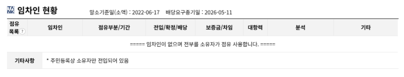 대구 달서구 2억 아파트가 1억4천만원대? 대곡사계절타운 경매 2026타경33 사진 9