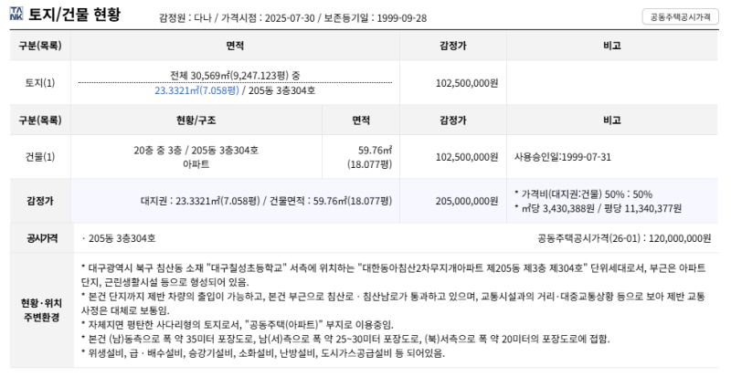 대구 북구 경매아파트 1억 4천만원대? 침산동 대한동아침산 2차무지개아파트 경매 2025타경8709 사진 10