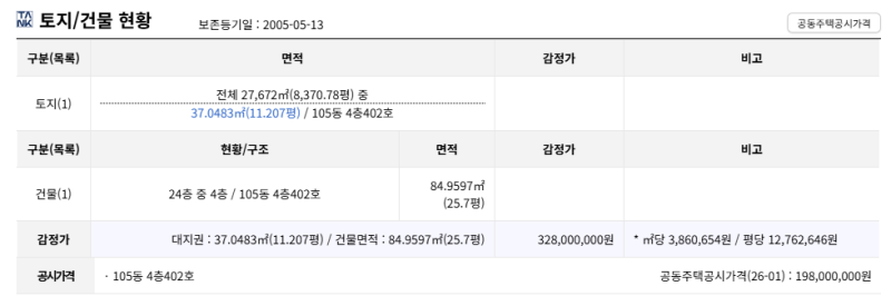 대구 중구 남산그린타운 경매 2025타경9351 3억2,800만원, 2차는 2억2,960만원 예정 사진 7