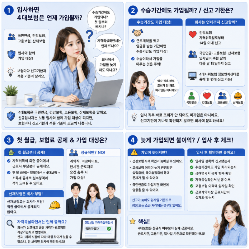 입사하면 4대보험은 언제 가입될까? 신규입사자 가입 기준 정리