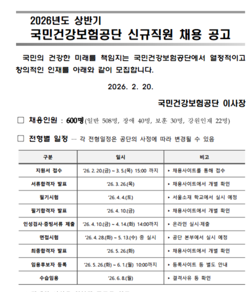 건강보험공단 채용 공고 하반기 계획 일정 및 자격증 조건과 간호사 스펙 가산점 건보 연봉 ....