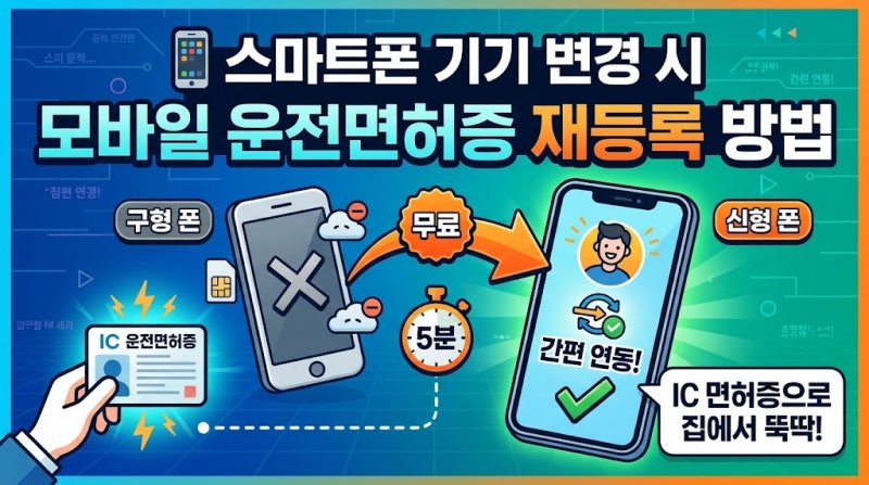 스마트폰을 바꾸셨나요? 핸드폰 기기 변경 시 모바일 운전면허증 재등록 방법 총정리