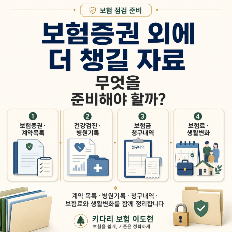 보험 점검 전 준비자료, 증권 외에 무엇을 더 챙겨야 할까?
