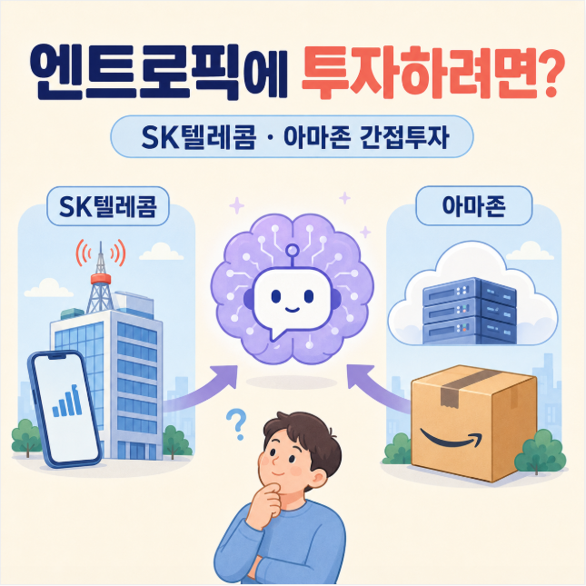 엔트로픽 사고 싶은데 상장 전이라면? SK텔레콤·아마존 간접투자 방법