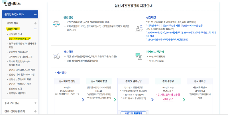 e보건소 산전검사 신청방법 | 임신 사전건강관리 검사비 지원 신청, 검사비 청구 총정리