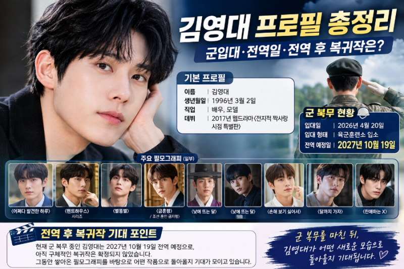 김영대 군입대 근황｜프로필·전역일·전역 후 복귀작은?