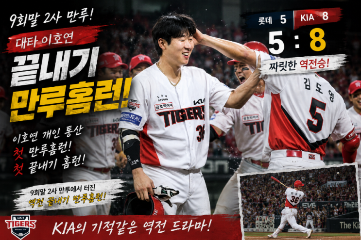 KIA 이틀 전엔 울었다, 이번엔 웃었다!