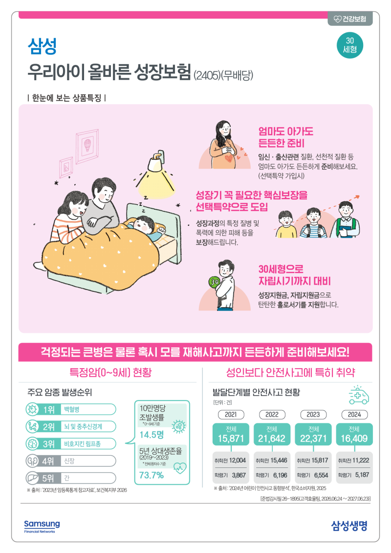 태아보험부터 30세까지｜삼성 우리아이 올바른 성장보험, 어떤 보장을 준비할 수 있을까?