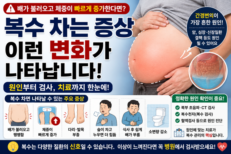 복수 차는 증상은? 배가 불러오고 체중이 증가한다면 원인부터 확인하세요