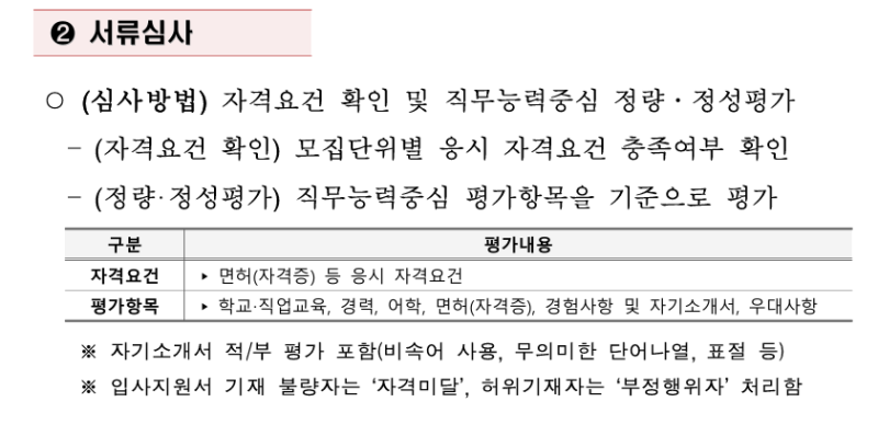 건강보험공단 채용 준비하면서 알아본 직업교육 정리