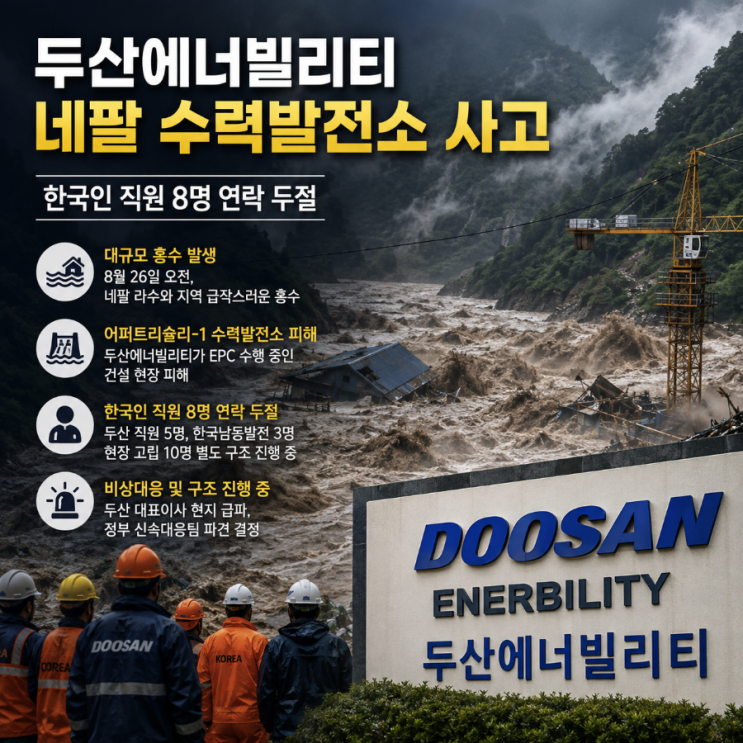 두산에너빌리티 <b>네팔 대홍수</b>…한국인 8명 연락두절 총정리