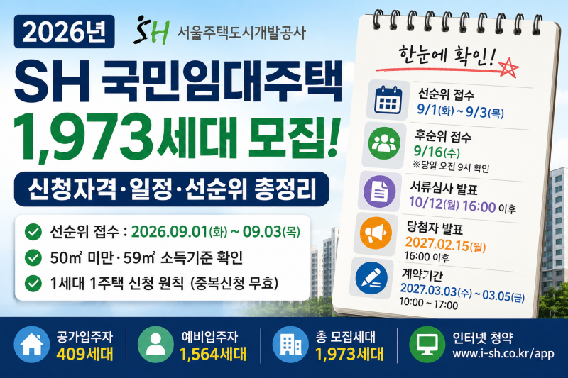 2026 SH 국민임대주택 보증금·월임대료·신청자격 한눈에 정리
