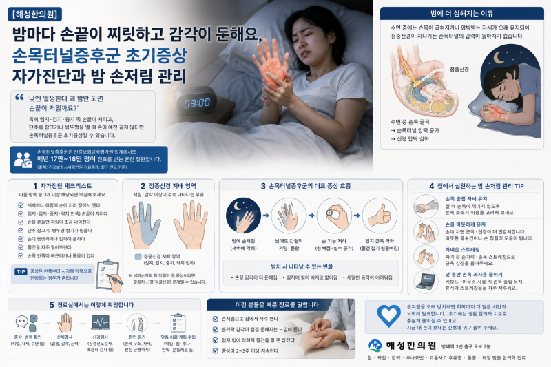 [해성한의원] 밤마다 손끝이 찌릿하고 감각이 둔해요, 손목터널증후군 초기증상 자가진단과 ....