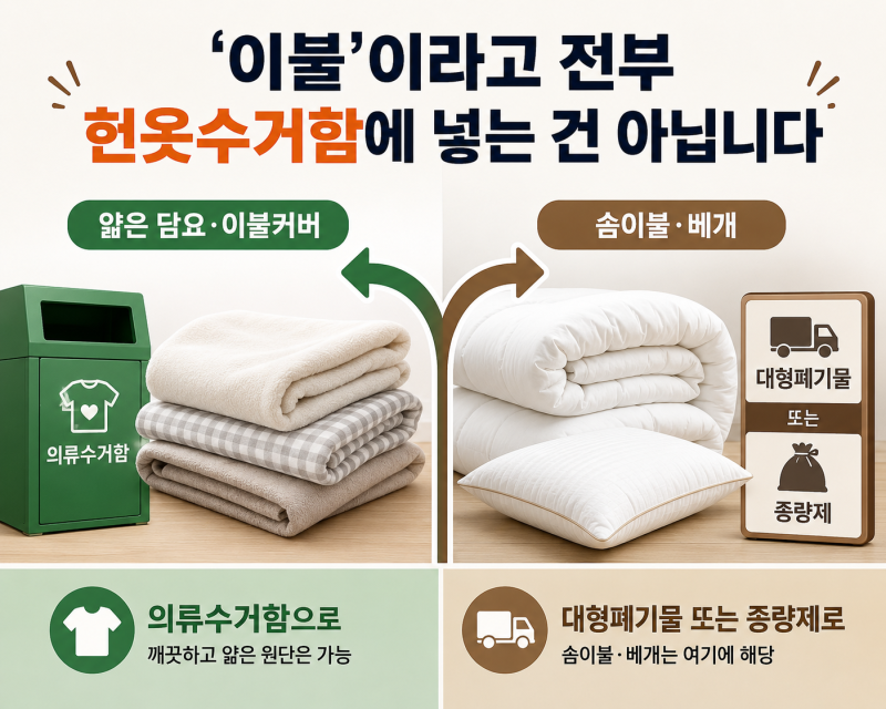 이불, 헌옷수거함에 넣어도 될까?｜솜이불·차렵이불·담요는 버리는법이 다릅니다