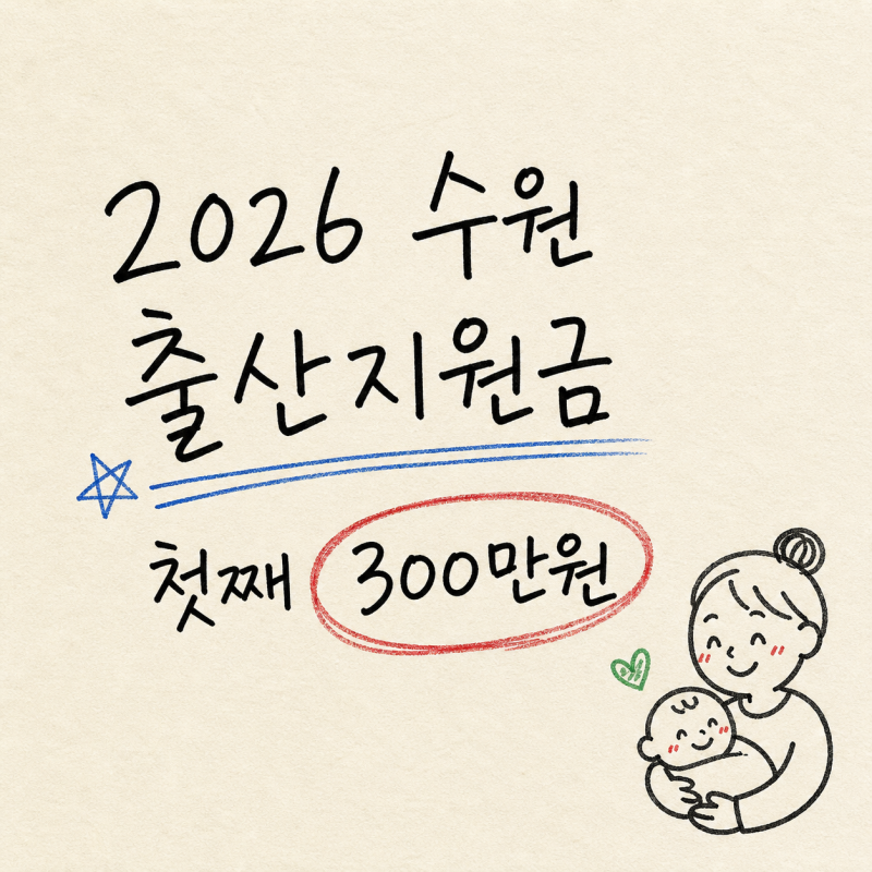 "얼마나 받을 수 있나요?" 2026 출산지원금 경기도 수원 금액 계산기
