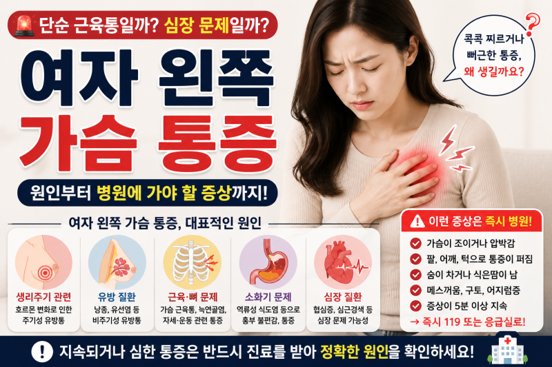 여자 왼쪽 가슴 통증 원인은? 콕콕 찌르는 통증부터 병원 가야 할 증상까지