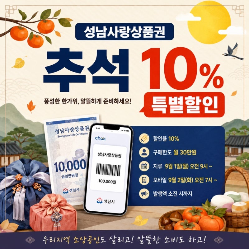 성남사랑상품권 추석 10% 특별할인｜9월 판매일·구매한도 30만원 총정리