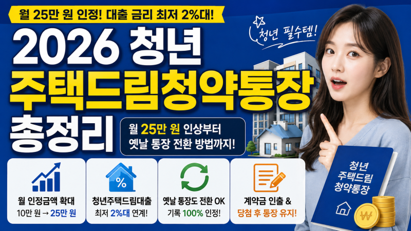 2026 청년주택드림청약통장 총정리: 월 25만 원 인상부터 옛날 통장 전환 방법까지