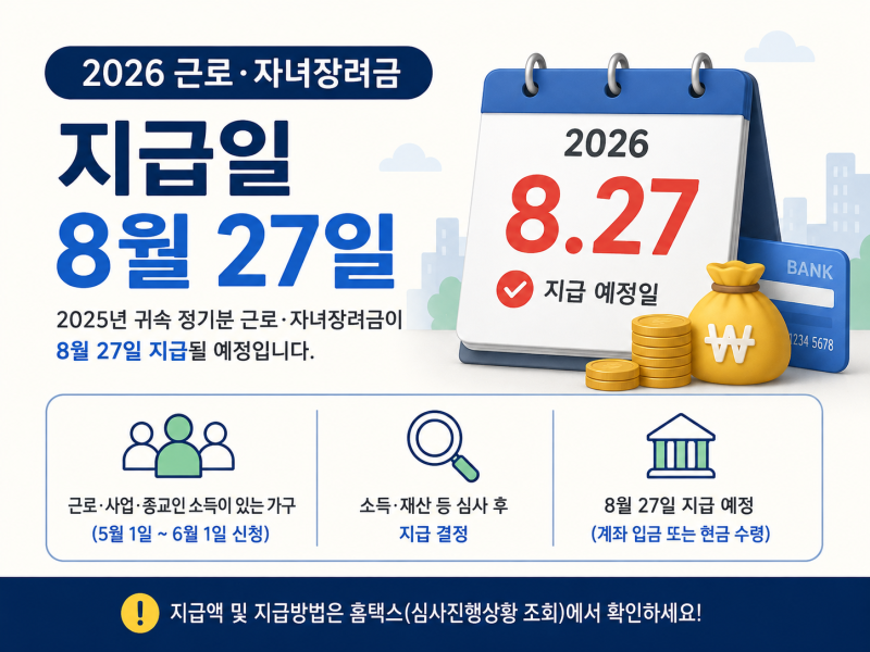2026 근로장려금 지급일 8월 27일｜입금 안 됐다면 확인할 것