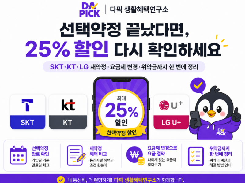 SKT·KT·LG 선택약정 25% 할인 재약정 방법, 약정 만료 후 요금제 변경까지 확인하세요