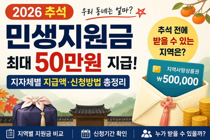 2026 추석 민생지원금 광주 창원 서울 대구 인청 등우리 지역은 얼마 받을까? 최대 50만원 지급