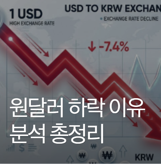 원달러 환율 1300원대 하락 이유는? 환율 전망과 미국주식 영향 총정리