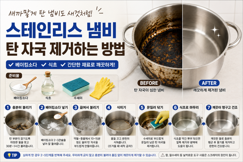 스테인리스 냄비 탄 자국 제거하는 방법