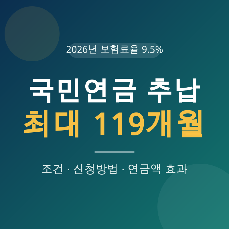국민연금 추납 신청 방법, 1년 넣으면 연금 얼마 늘까