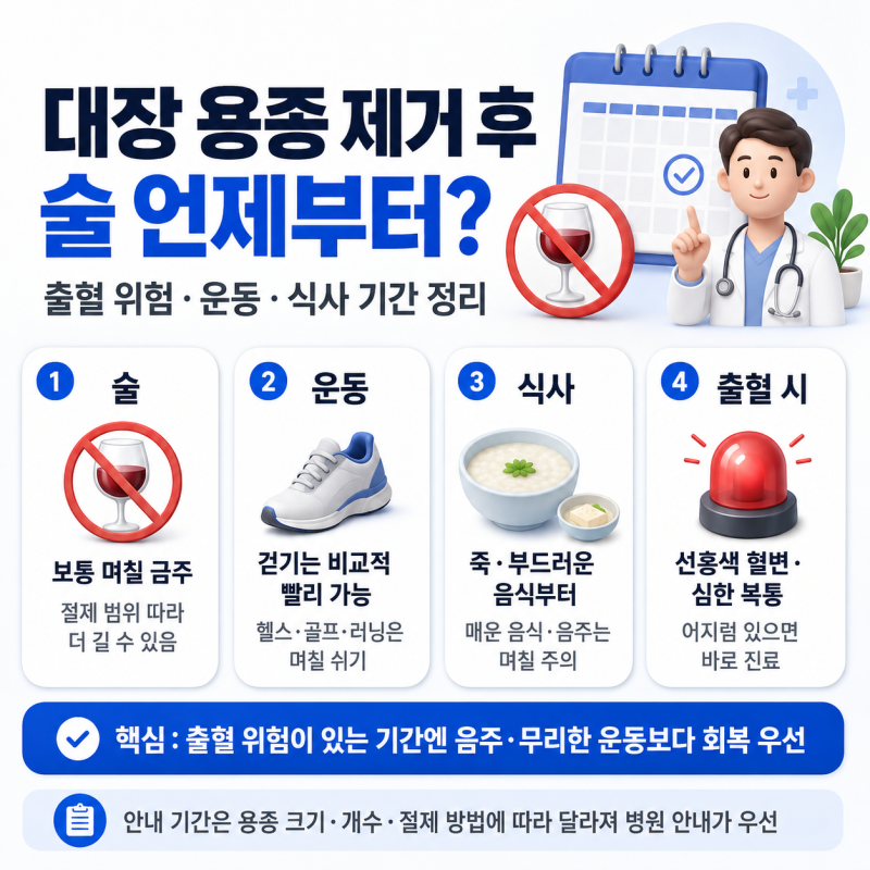 대장 용종 제거 후 술 언제부터? 출혈 위험·운동·식사 기간 정리