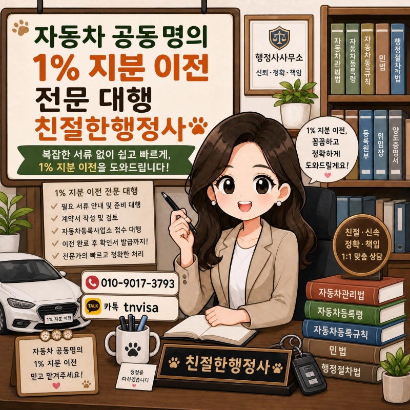 자동차 공동명의 1% 지분 이전, 혼자 갈 때 서류와 취득세 아끼는법