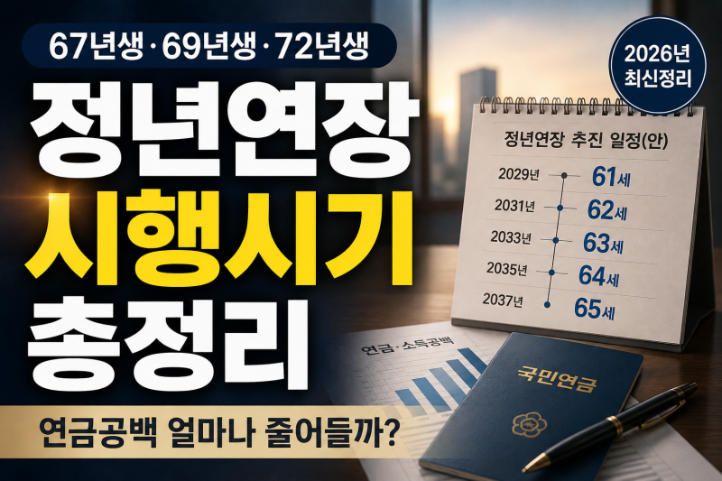 정년연장 시행시기 총정리(67년생·69년생·72년생 연금공백 한눈에 보기)