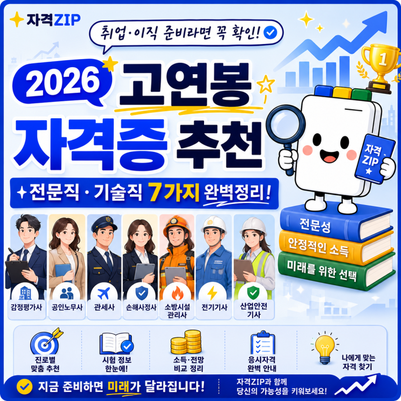 2026 고연봉 자격증 추천｜취업·이직 준비할 때 주목할 전문직·기술직 7가지
