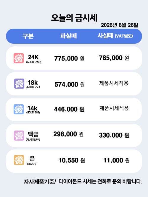 부천금거래소 8월 26일 오늘의 금시세 및 온누리상품권 골드바 구매·현금영수증 총정리