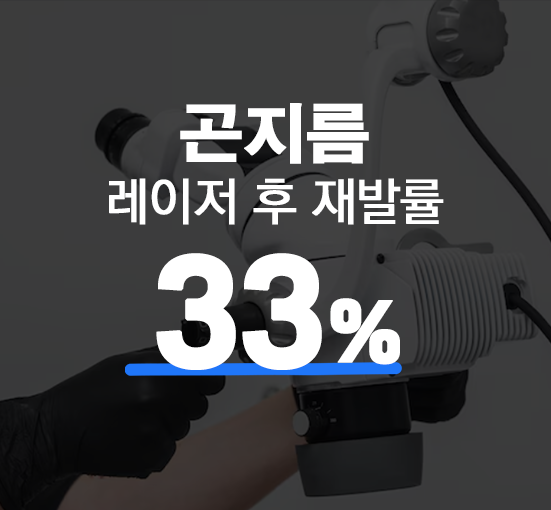 곤지름 레이저 치료 통증과 재발률, 남녀 부위별 차이