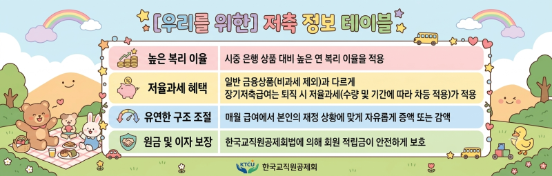 사립유치원 선생님들이 놓치는 복지 혜택: 한국교직원공제회 혜택 및 가입 방법 완벽 정리