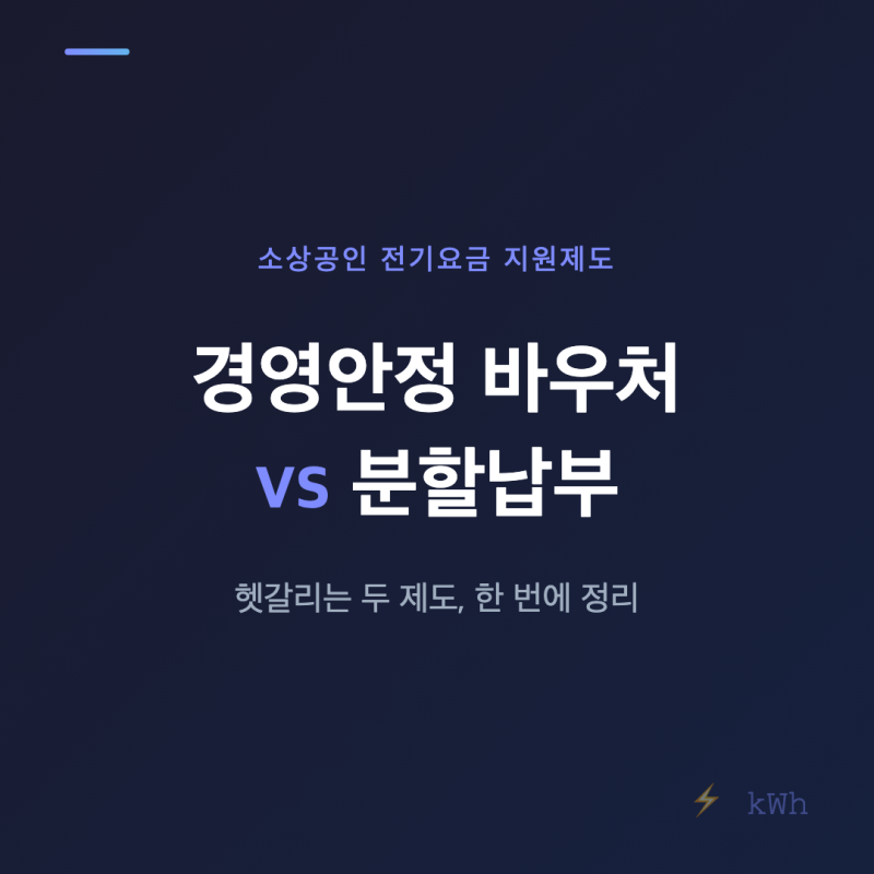소상공인 8월 9월 여름 전기요금 특별지원, 25만원 경영안정 바우처와 분할납부