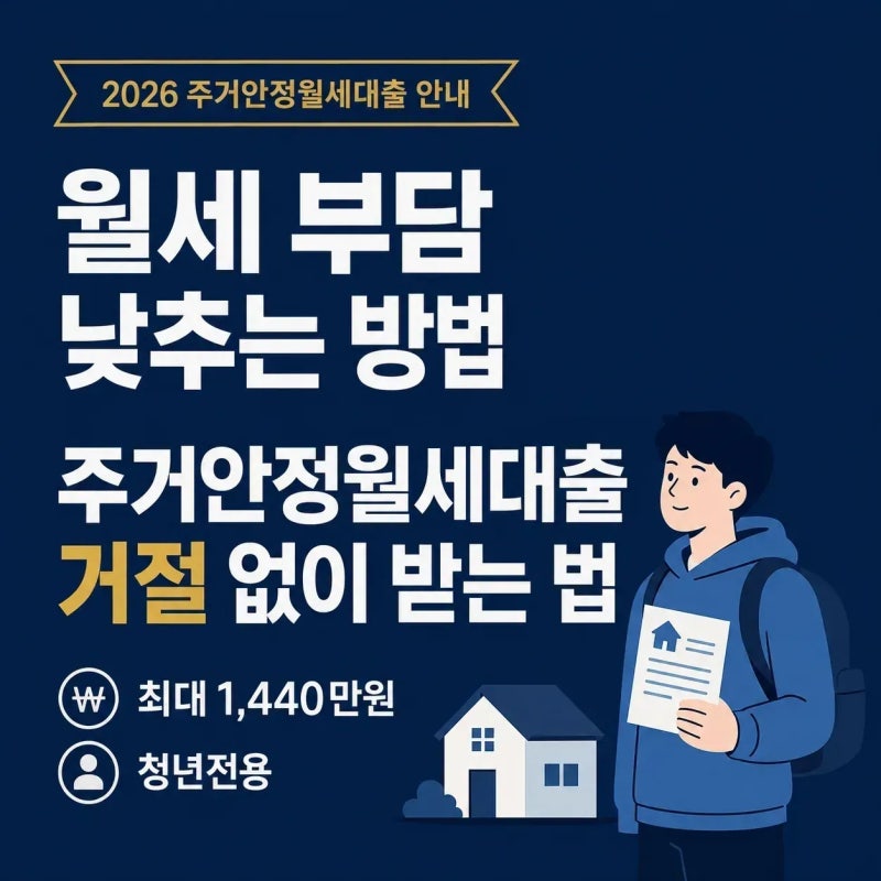 주거안정월세대출, 거절되지 않고 우대형 연 1.3%로 받으려면 뭘 확인해야 할까?