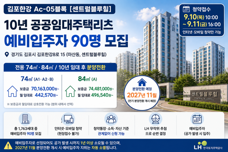 김포 센트럴블루힐 LH 공공임대 모집｜74·84㎡ 90명, 2027년 분양전환 예정