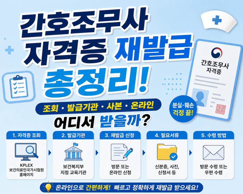 간호조무사 자격증 재발급 총정리! 조회·발급기관·사본·온라인, 어디서 받을까