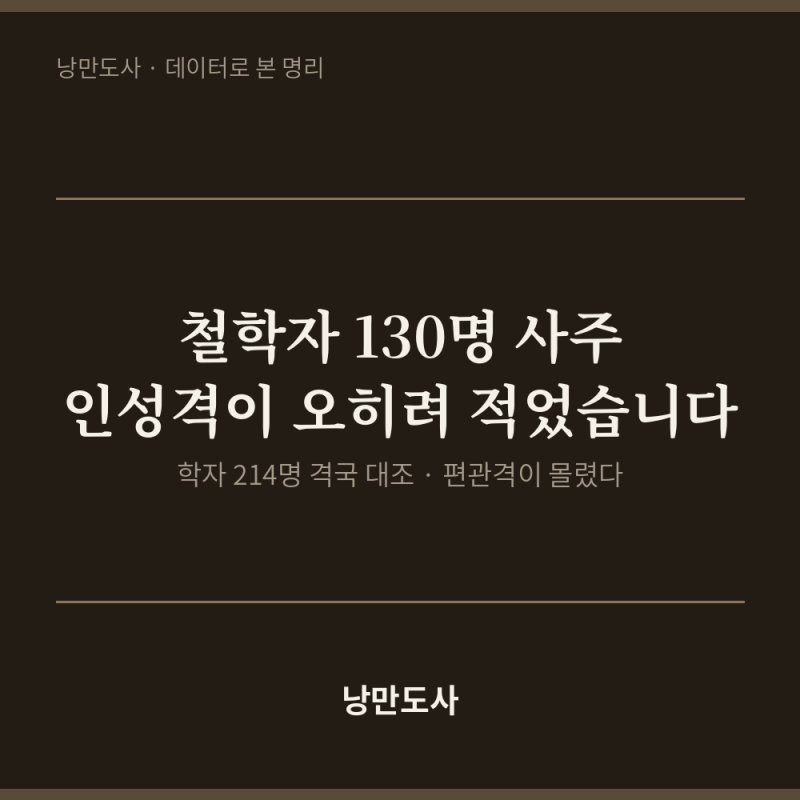 공부 잘하는 사주 | 인성만 보면 절반은 틀립니다